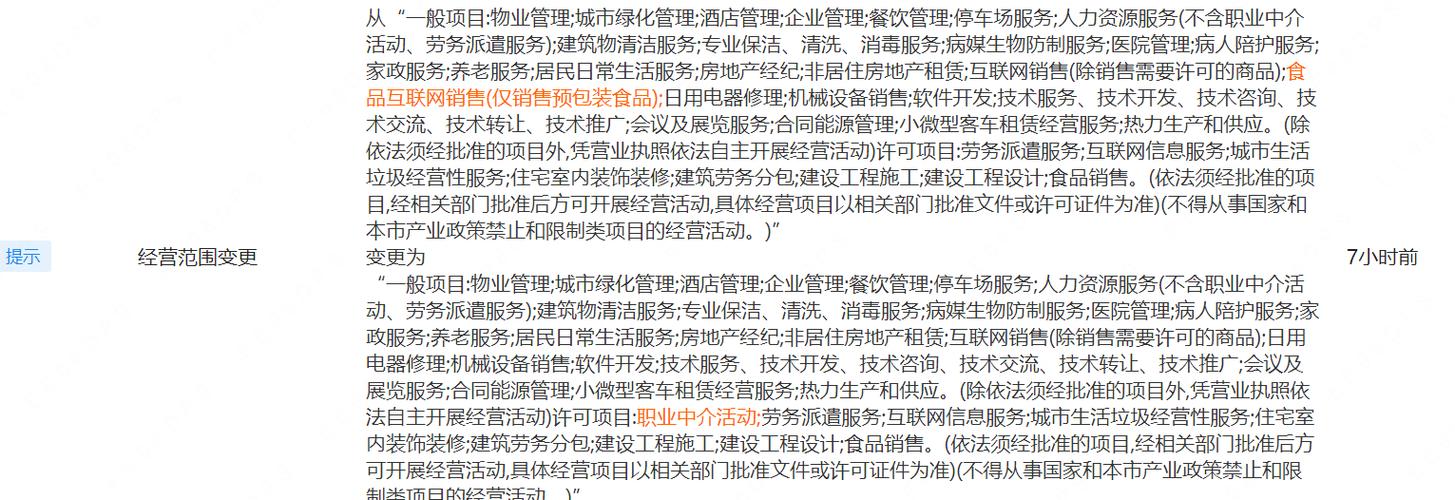 滿天星物業(yè)經(jīng)營(yíng)范圍新增職業(yè)中介活動(dòng)