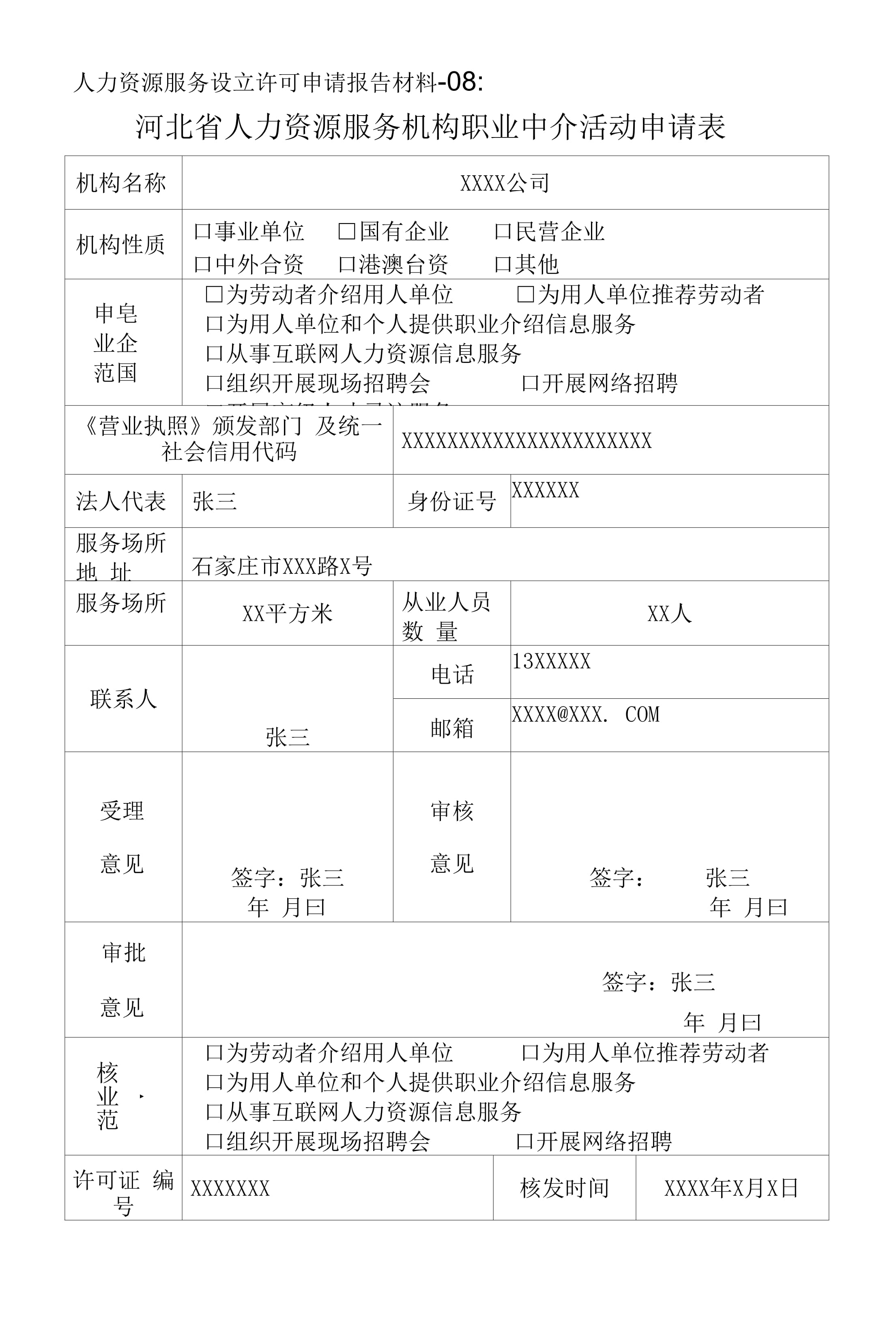 人力資源服務機構職業(yè)中介活動申請表