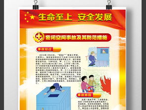 2018年全套安全生產(chǎn)月活動宣傳掛圖展板圖片設(shè)計素材 高清psd模板下載 237.91mb 2018安全生產(chǎn)月展板大全