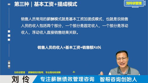績(jī)效薪酬咨詢公司 第3集 銷售團(tuán)隊(duì)薪酬設(shè)計(jì)的五種模式