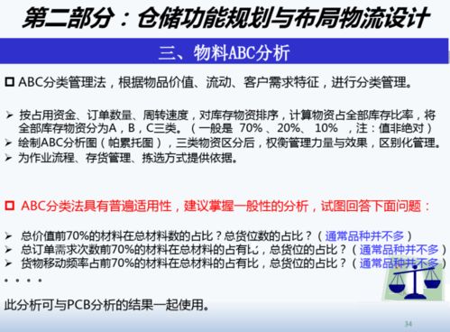精益工廠布局設(shè)計(jì)與物流規(guī)劃咨詢策劃服務(wù)全解析